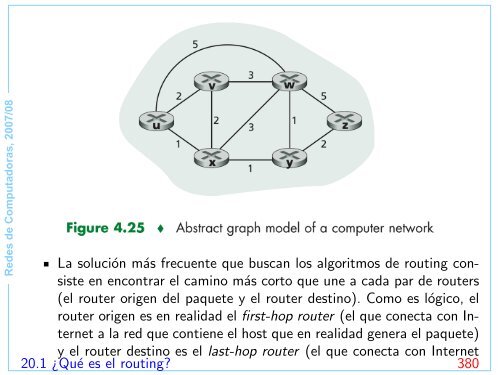 Redes de Computadoras