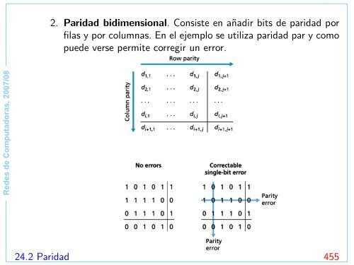 Redes de Computadoras