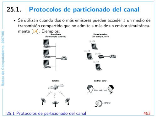 Redes de Computadoras