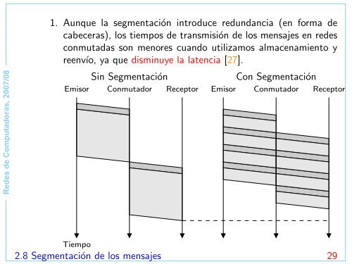 Redes de Computadoras