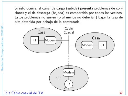 Redes de Computadoras