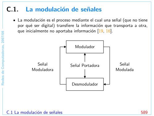 Redes de Computadoras