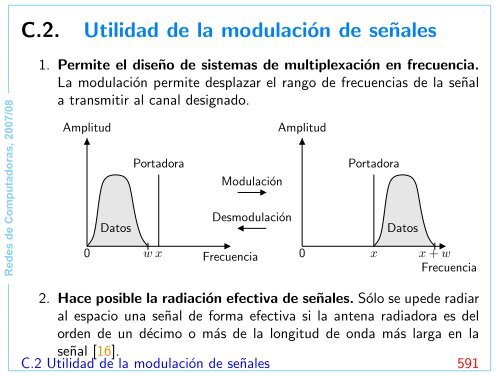 Redes de Computadoras