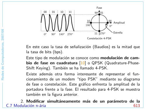 Redes de Computadoras