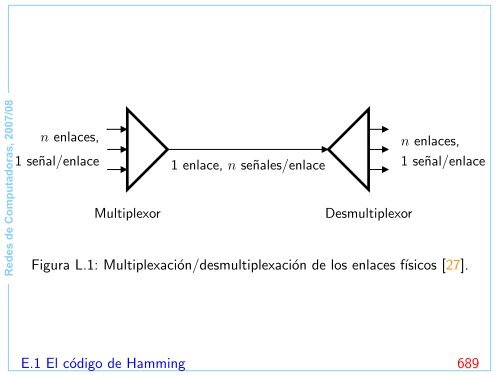 Redes de Computadoras