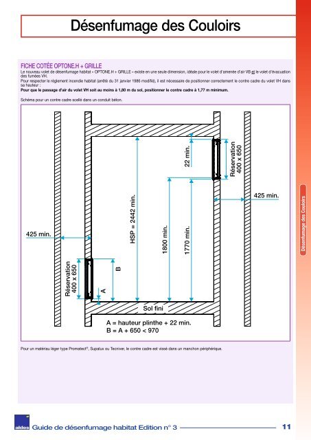 Désenfumage des Couloirs