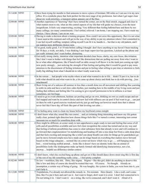 Promethium muriaticum Entire Proving Journal