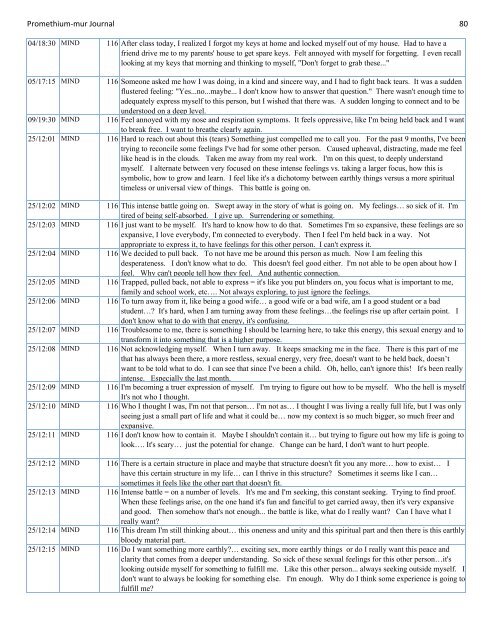 Promethium muriaticum Entire Proving Journal