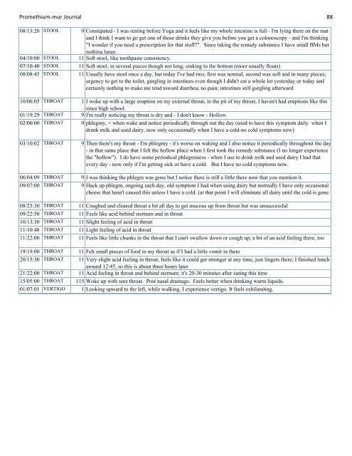 Promethium muriaticum Entire Proving Journal