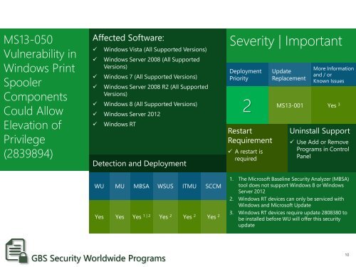 Monthly Security Bulletin Briefing - TechNet Blogs