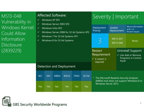 Monthly Security Bulletin Briefing - TechNet Blogs