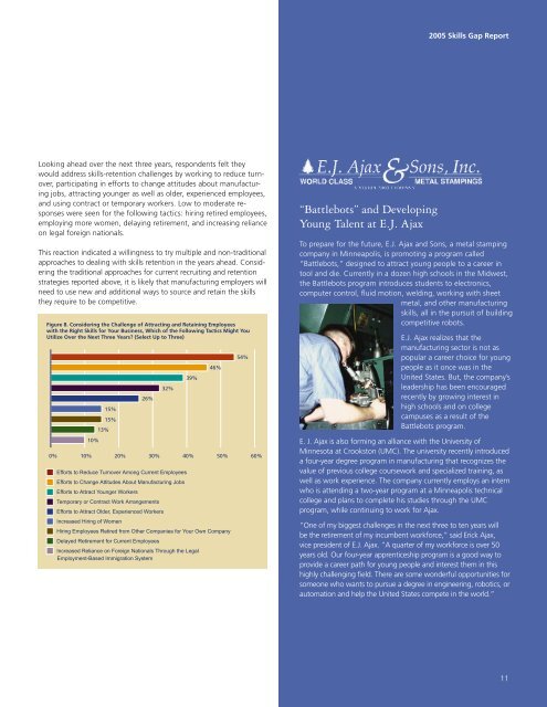 2005 Skills Gap Report - Manufacturing Institute