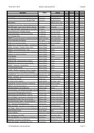 04.05.2010 09:31 BÃ¼cher-Liste-als-pdf - OSC Bremerhaven