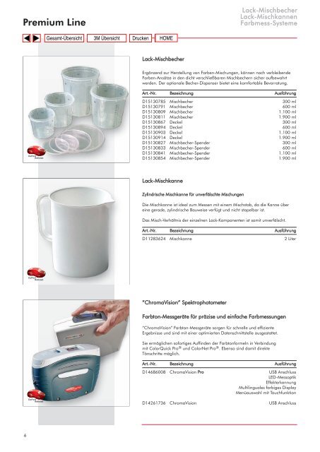 Werkstatt-Ausstattung - DuPont Refinish