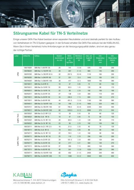 Flyer GKN Flex - Kablan AG