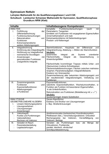 Lehrplan für die Jahrgangsstufen 11 u. 12 / Q1 u. Q2 - Grundkurs