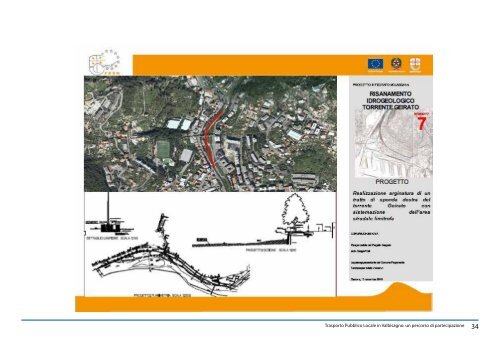 Inquadramento storico e urbanistico della Val Bisagno - Urban Center