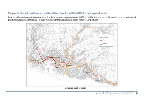 Inquadramento storico e urbanistico della Val Bisagno - Urban Center