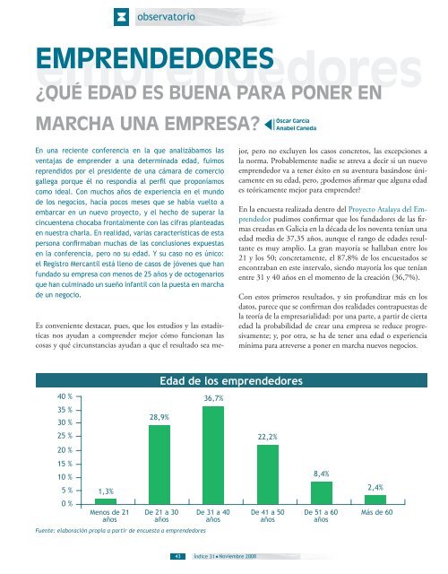 ArtÃ­culo: Â¿QuÃ© edad es buena para poner en marcha una empresa?