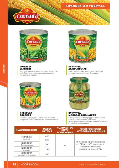 Ruspole Brands.pdf