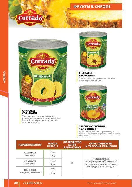 Ruspole Brands.pdf