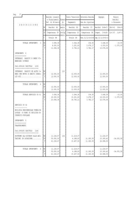 o_198ajgronfn010rj68rad11ueip.pdf