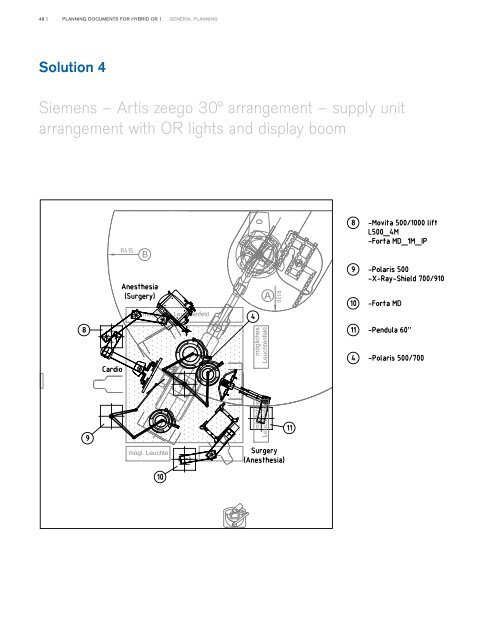 Planning Documents for Hybrid OR