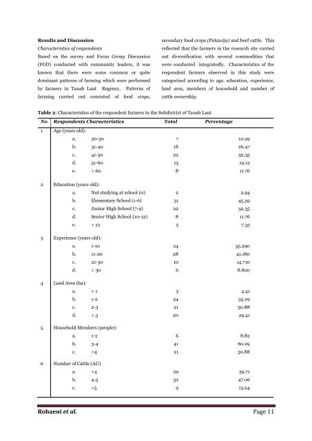 Sustainability of cattle farming using analysis approach of Structural Equation Modeling (a study on dry land of Tanah Laut Regency, South Kalimantan, Indonesia)