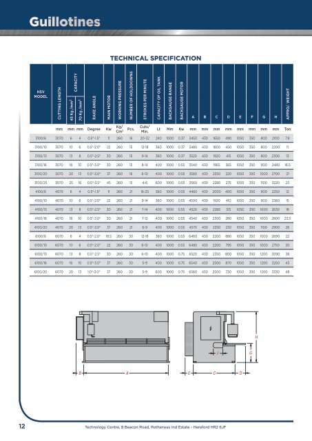 GUILLOTINE & PRESSBRAKE CATALOGUE