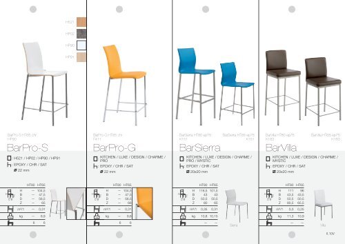 Cat 2015 II chairs.pdf