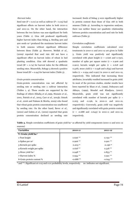 Determining the optimization seeding rate for improved productivity of wheat under Southern Egypt conditions