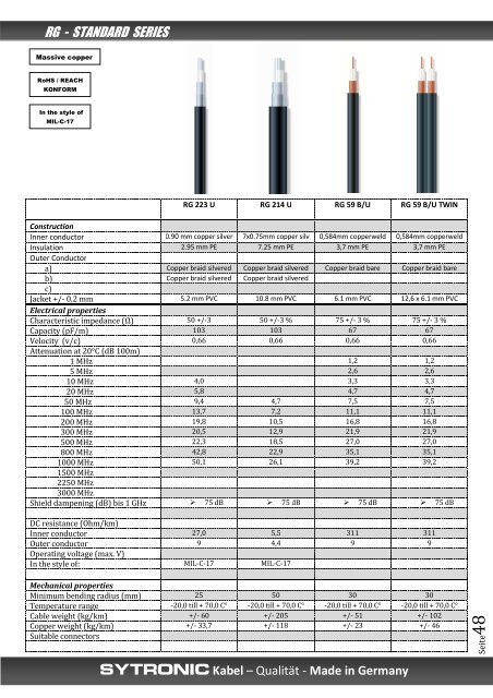 Coaxial signal cable