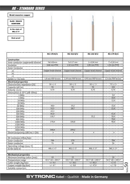 Coaxial signal cable