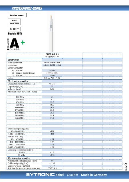 Coaxial signal cable