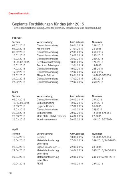 Klinikum Frankfurt Höchst: Kompetenzzentrum Fortbildungsprogramm 2015