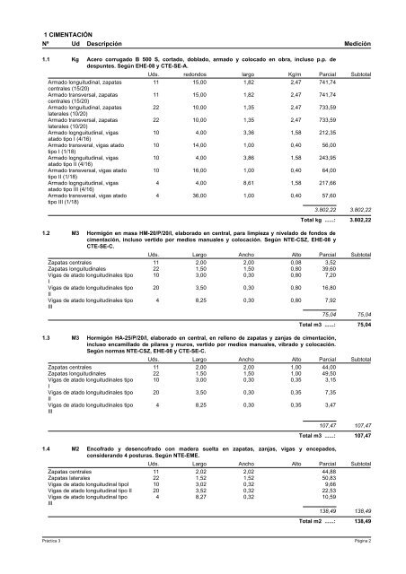 1 CIMENTACIÓN Nº Ud Descripción Medición