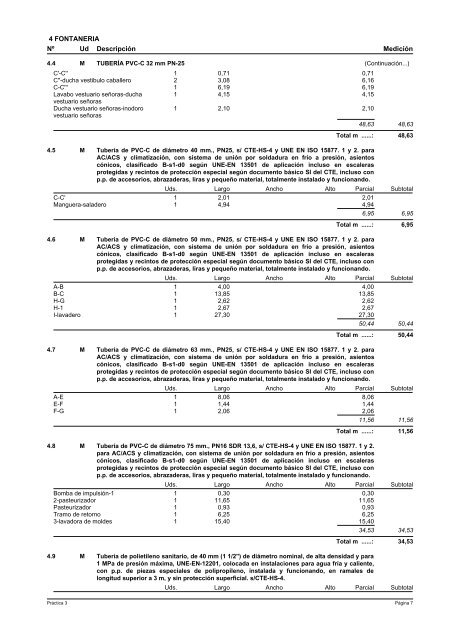 1 CIMENTACIÓN Nº Ud Descripción Medición