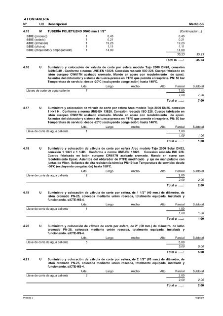 1 CIMENTACIÓN Nº Ud Descripción Medición