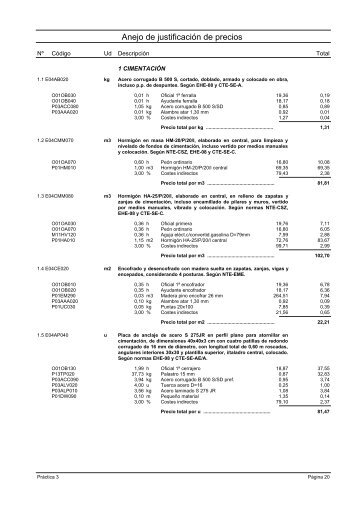 Anejo de justificación de precios