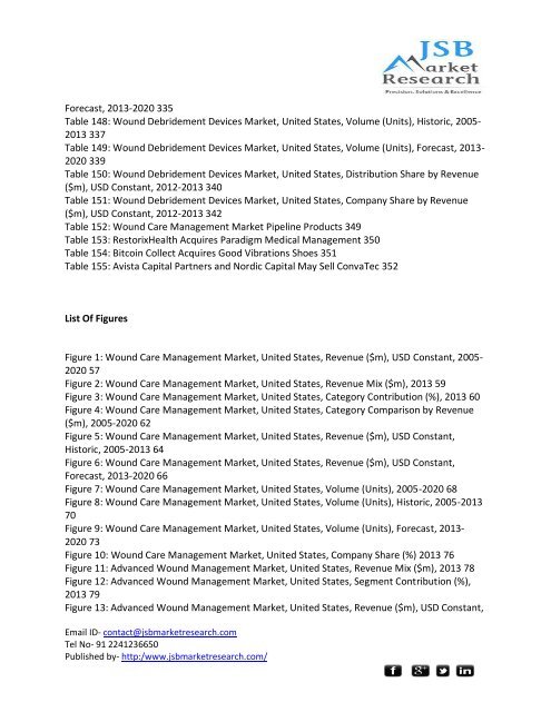 JSB Market Research: United States Wound Care Management Market Outlook to 2020 