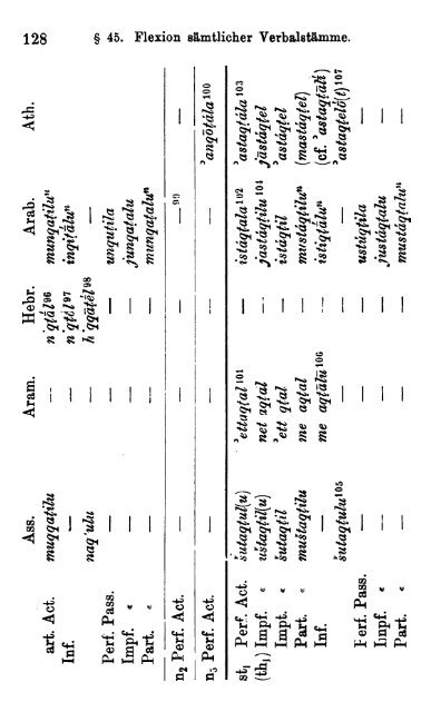 o_198vpi3f2lfi1gqrmll1i0u7ama.pdf