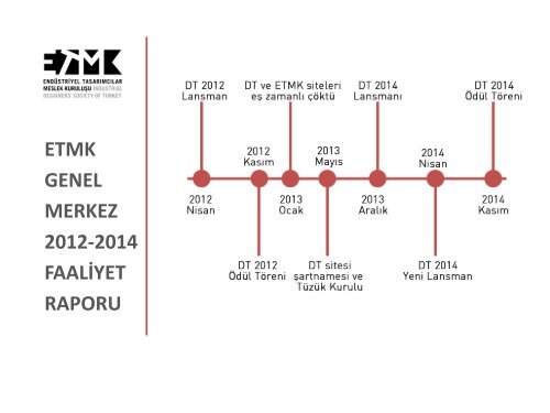 ETMK GENEL MERKEZ 2012-2014 FAALİYET RAPORU 14. GENEL KURUL