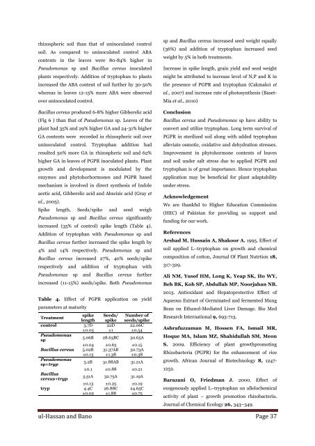 Role of plant growth promoting rhizobacteria and L-tryptophan on improvement of growth, nutrient availability and yield of wheat (Triticum aestivum) under salt stress