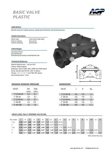 BASIC VALVE PLASTIC