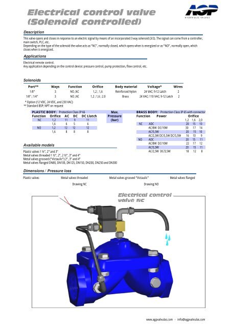 Description Applications Solenoids Available models Dimensions / Pressure loss