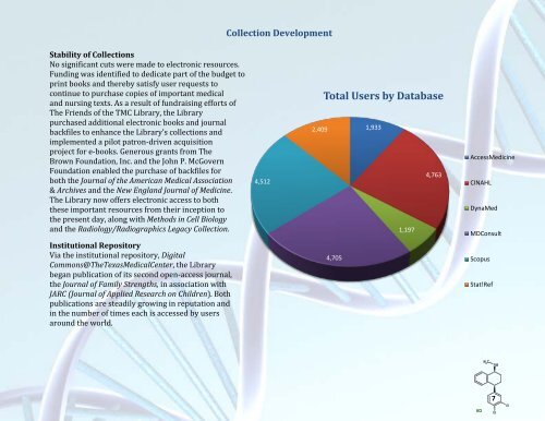 Annual Report 2011-2012