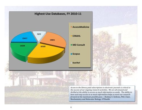 Annual Report 2010-2011