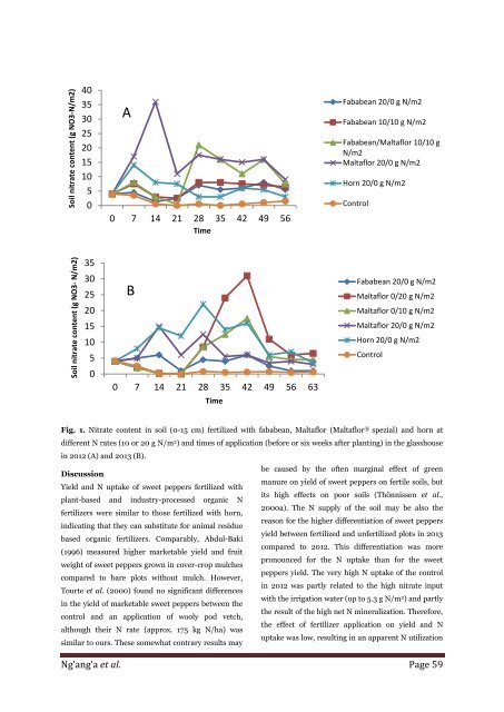 Effect of organic fertilizers on apparent nitrogen utilization and yield of sweet pepper (Capsicum annuum L.) as influenced by fertilizer timing