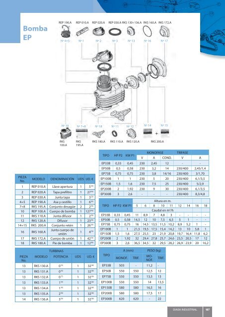 GestionPiscinas.pdf