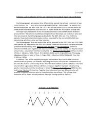 2/15/2010 17 Year Cycle Structure 1 1 2 2 2 2 1 1 2 3